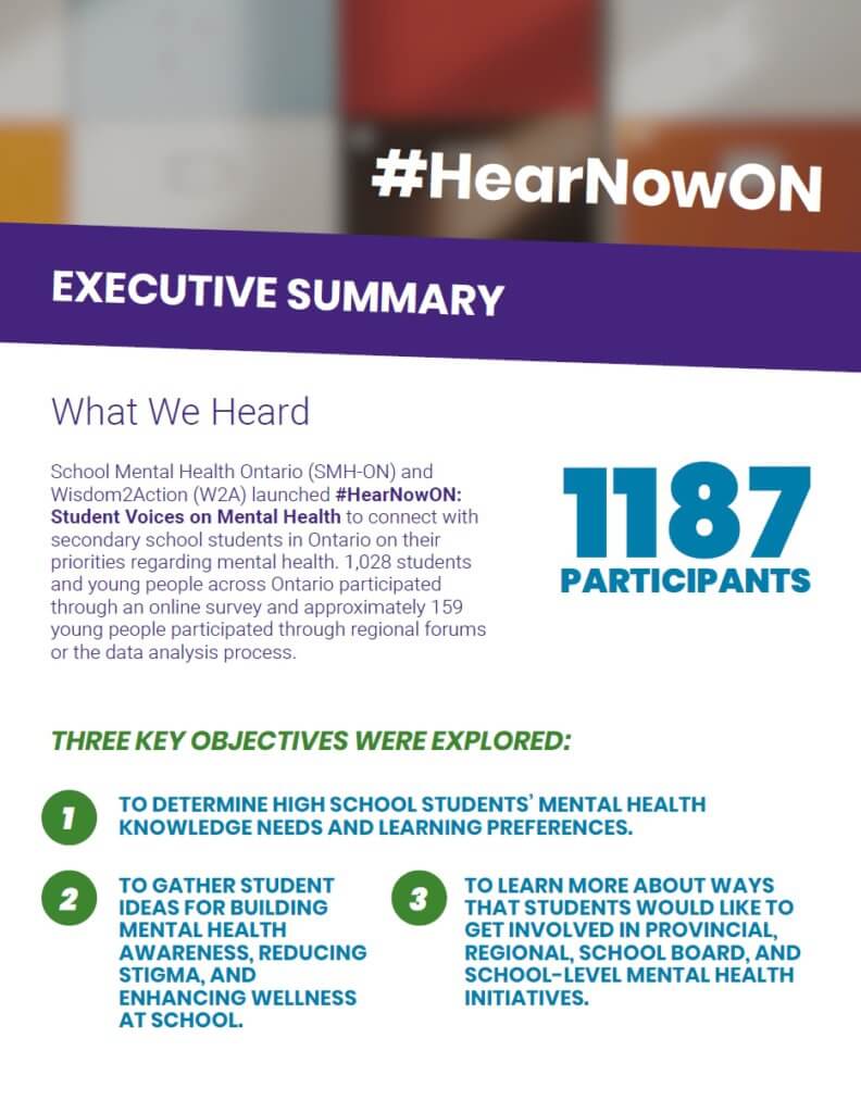 Infographic summarizing the objectives of the #HearNowON research