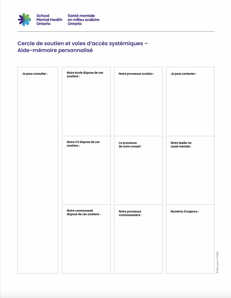 Cercle de soutien et voies dʼaccès systémiques –Aide-mémoire personnalisé