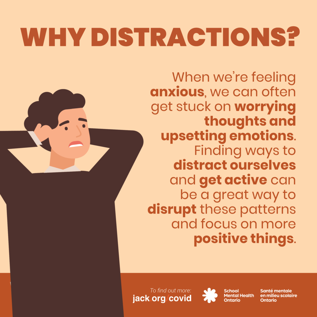 Why Distractions? See full description below.