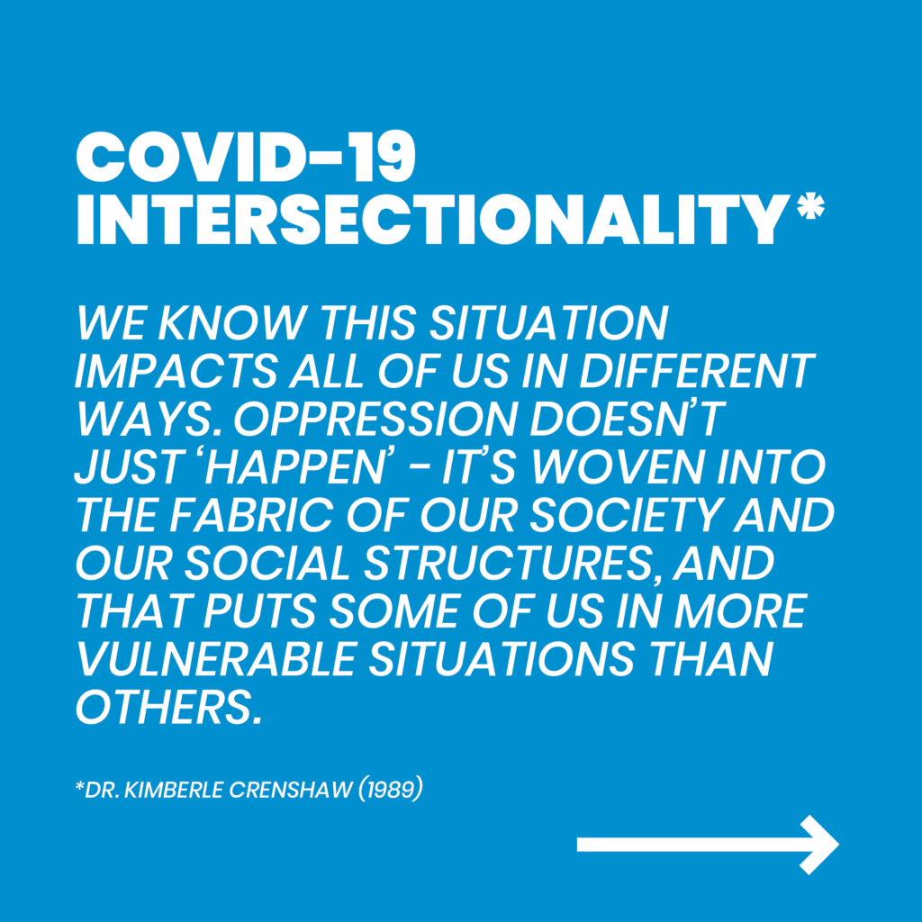 Text about intersectionality. A full description follows.