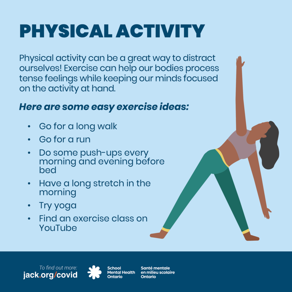Physical activity, see description below.