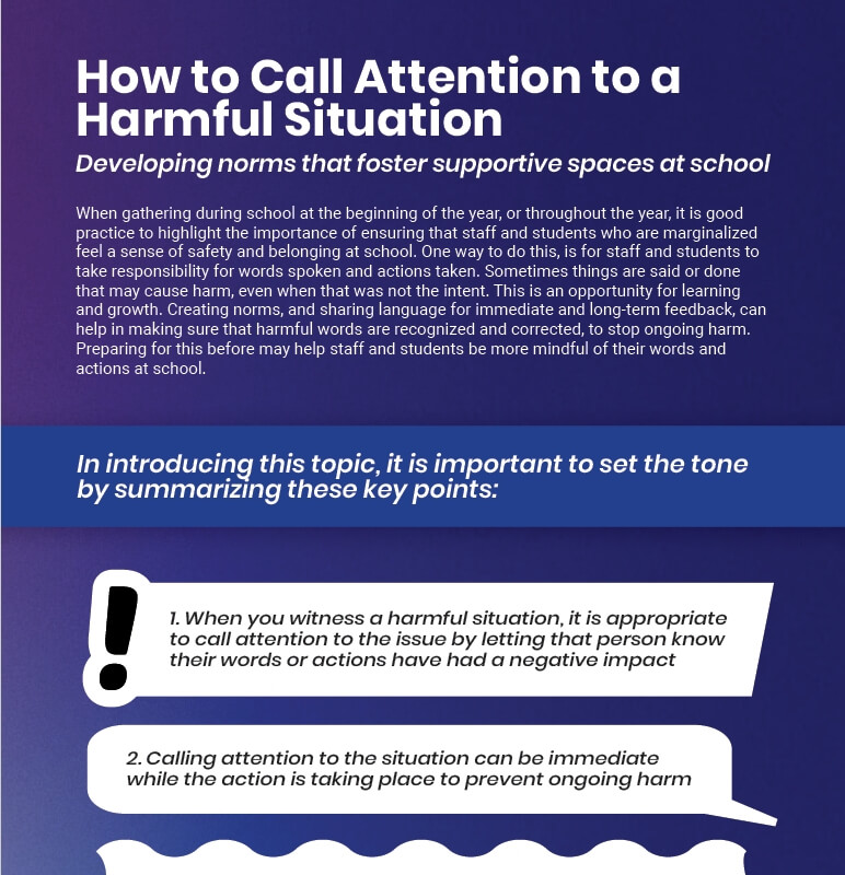 How To Call Attention to a Harmful Situation – Supporting document