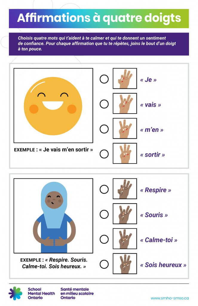 Affirmations à quatre doigts