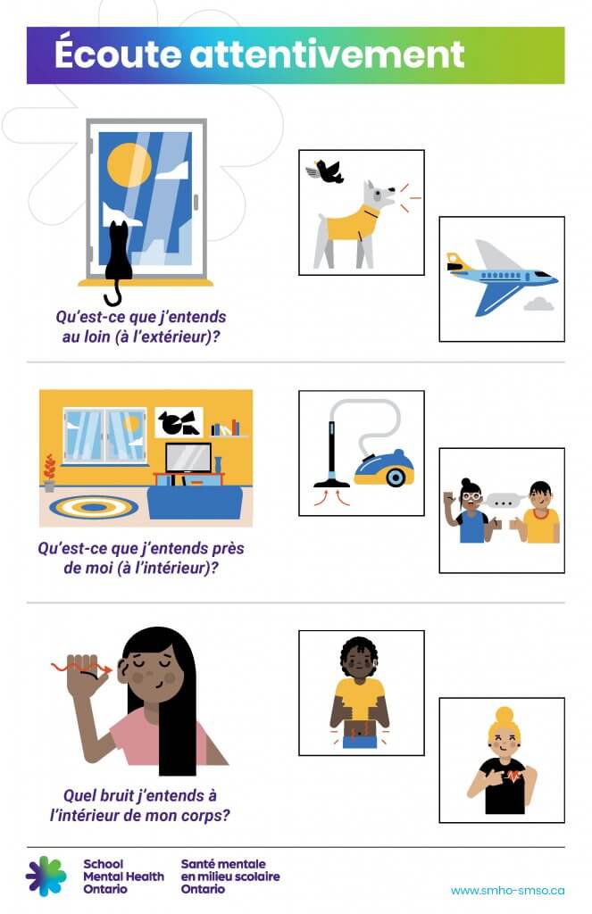 Écoute attentivement