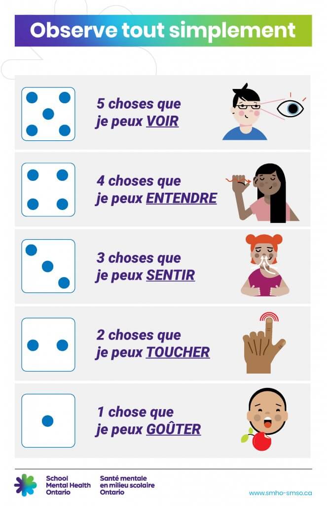 Observe tout simplement