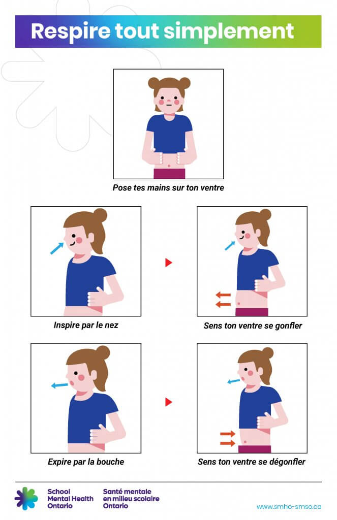 Respire tout simplement