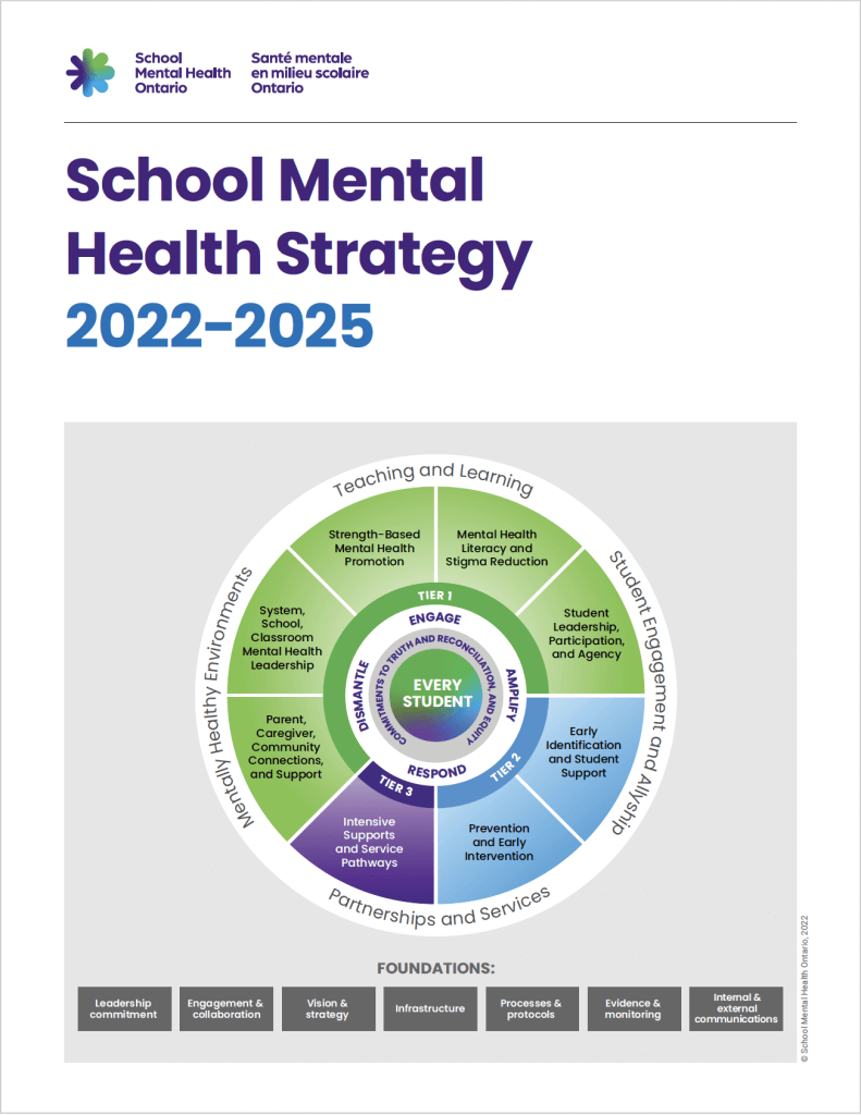 Cover photo of the School Mental Health Strategy 2022-25