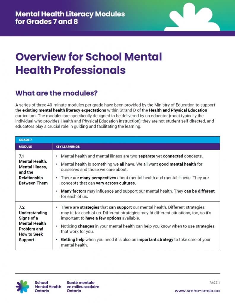 School Mental Health Professional MH78 Overview