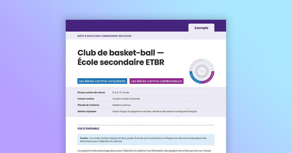 Club de basket-ball - École secondaire ETBR