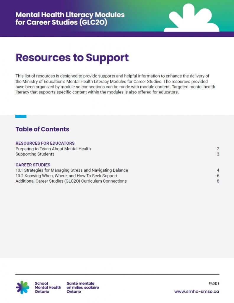 Resources to Support Implementation