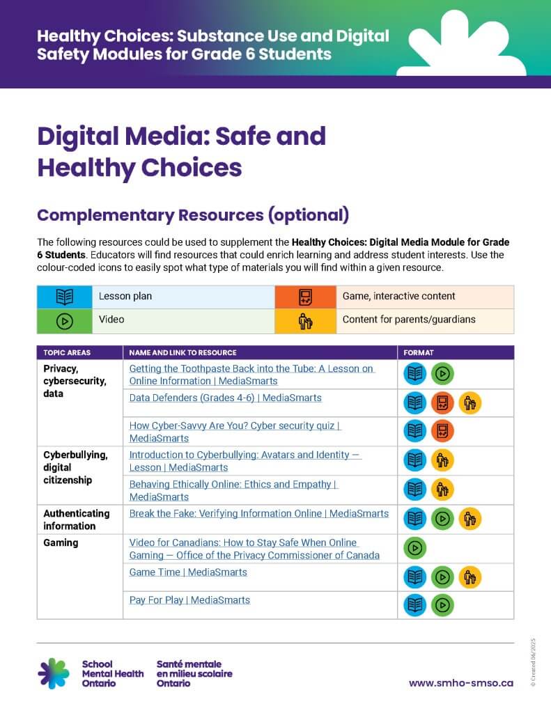Substance Use Complementary Resources