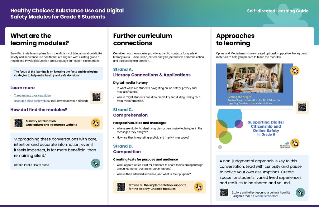 Self-Directed Learning Guide