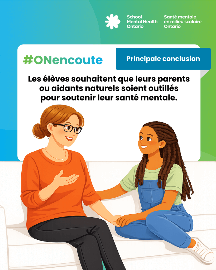 Les élèves souhaitent que leurs parents ou aidants naturels soient outillés  

pour soutenir leur santé mentale. 