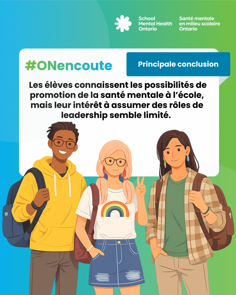 Les élèves souhaitent que leurs parents ou aidants naturels soient outillés  

pour soutenir leur santé mentale. 