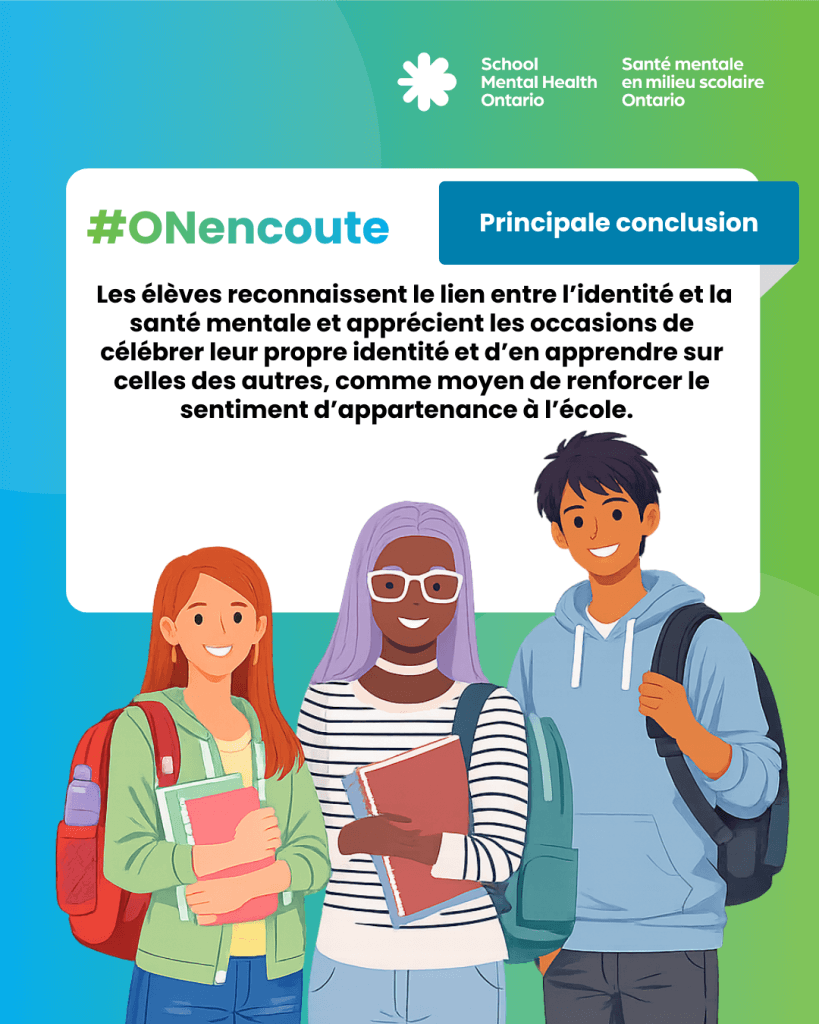 Les élèves reconnaissent le lien entre l’identité et la santé mentale et apprécient les occasions de célébrer leur propre identité et d’en apprendre sur celles des autres, comme moyen de renforcer le sentiment d’appartenance à l’école.