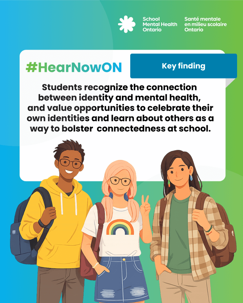 Key finding – Students recognize the connection between identity and mental health and value opportunities to celebrate their own identities and learn about others as a way to bolster connectedness at school.
